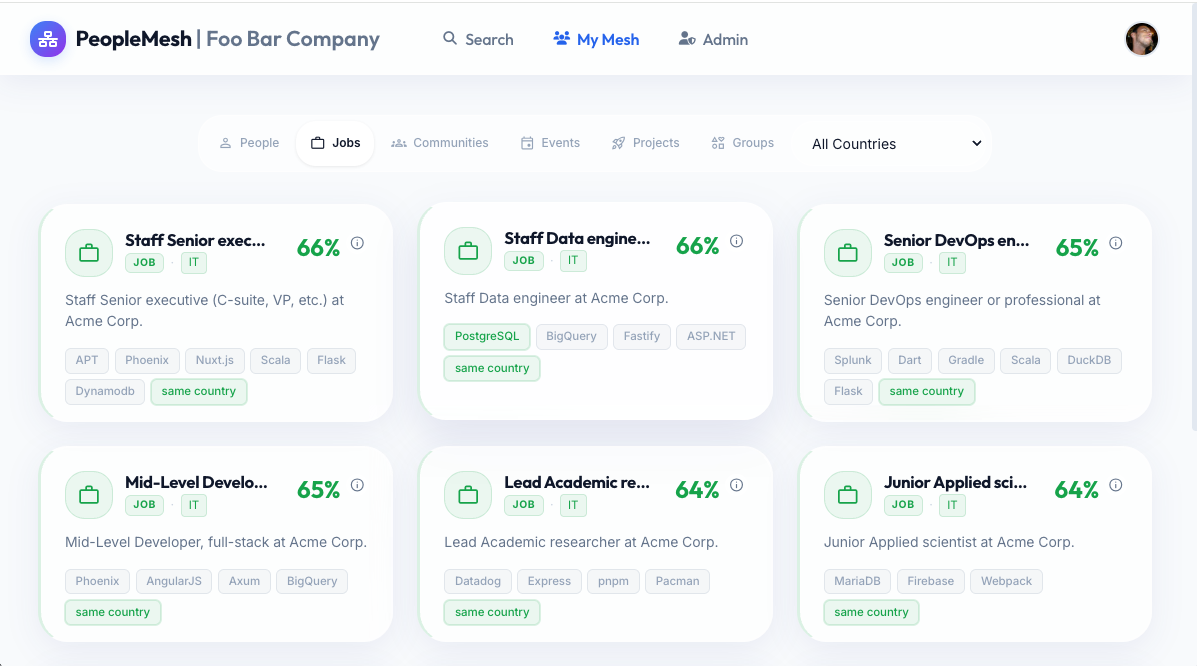 My Mesh Jobs tab with ranked job opportunities and match percentages.